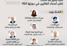 جائزة الشيخ زايد