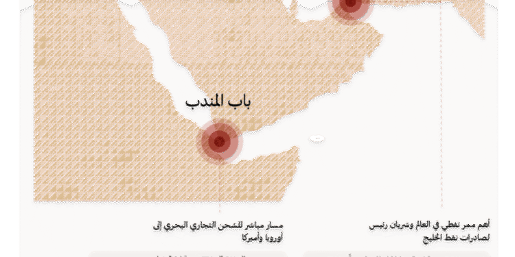 ماذا لو لوحت ايران  بإغلاق مضيق هرمز ؟ .. تداعيات خطيرة تهدد التجارة العالمية