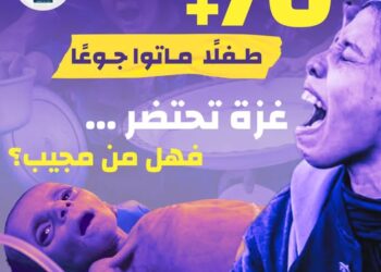 مرصد الأزهر يُطلق نداءً عالميًا بعدة لغات: غزة تحتضر… فهل من مجيب؟