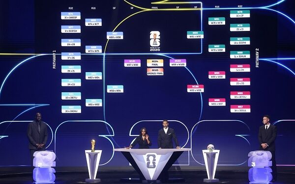 جدول مباريات دور المجموعات لكأس العالم 2026 بمشاركة قياسية من 48 منتخبًا