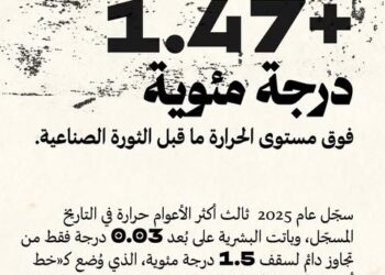  عندما تشتعل الأرض: اقتصاد المناخ في مفترق طرق الكارثة
