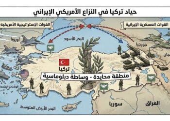 حياد تركيا تجاه الحرب الأمريكية الإيرانية.. بواسطة الذكاء الاصطناعي