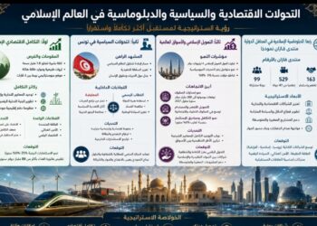 البيانات الرقمية