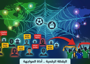 اتهامات لوكالة إسرائيلية باستغلال كأس العالم للتأثير على الرأي العام