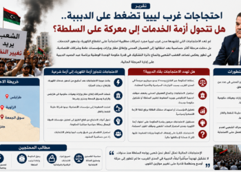 احتجاجات غرب ليبيا تضغط على الدبيبة.. هل تتحول أزمة الخدمات إلى معركة على السلطة؟