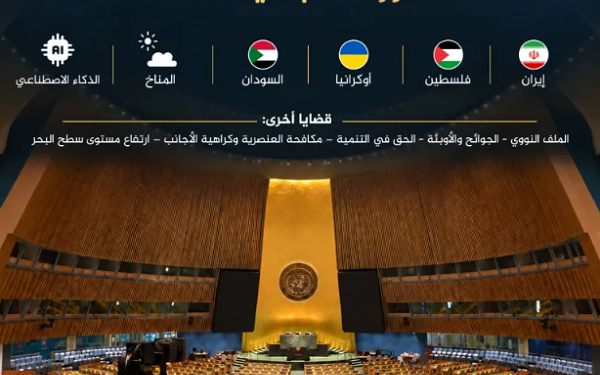 لن تحسم الامم المتحدة قرار بخصوص الحرب فى الاماكن المشتعلة بسبب الفيتو